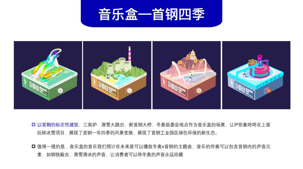 /Users/yilan/Desktop/大象传媒
—崔艺兰—18311005766的副本/幻灯片8.jpg幻灯片8